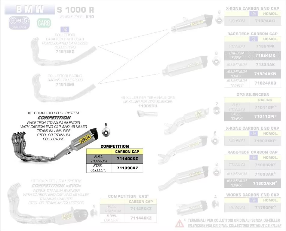 71139CKZ-Arrow Komplettanlage Competition Mit DB Killer Und Carbon Endkappe BMW