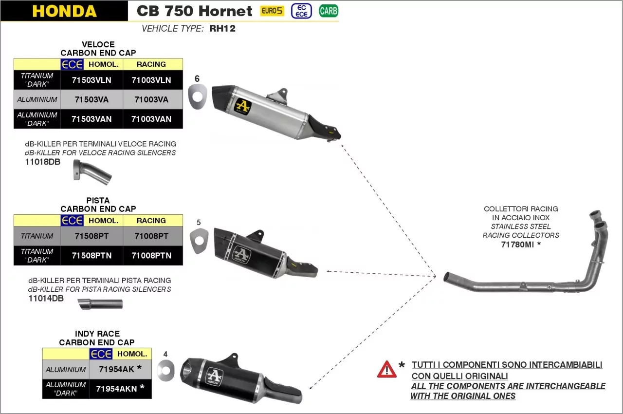 Arrow Veloce Aluminium HONDA CB 750 Hornet 23-