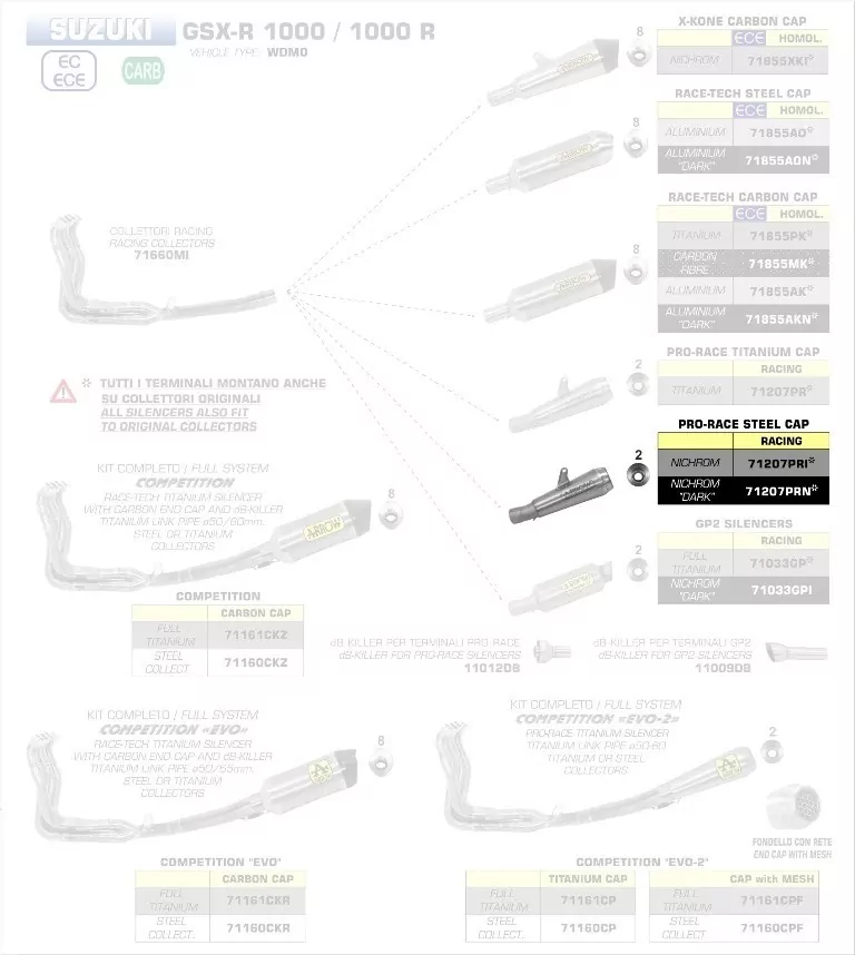 Arrow Pro-Race Nichrom Dark