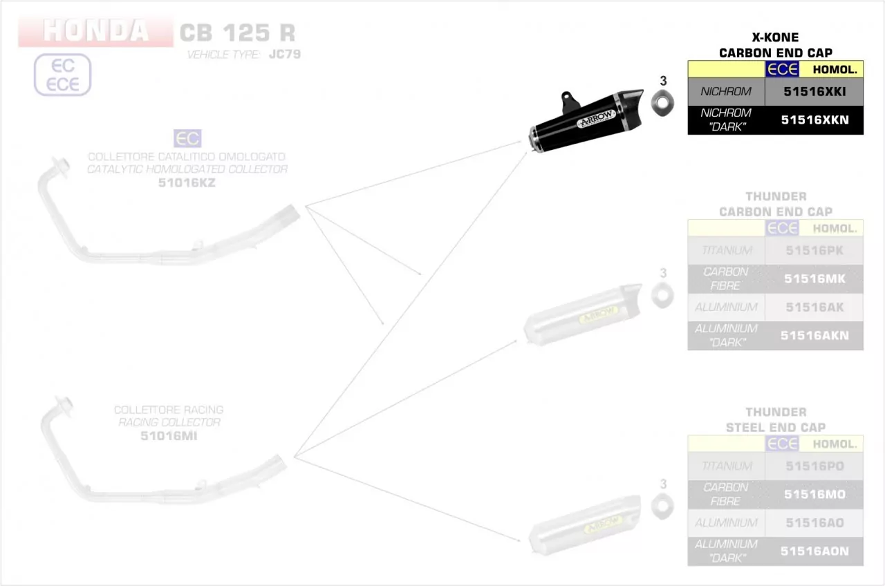 Arrow X-Kone Edelstahl HONDA CB 125 R 18-20