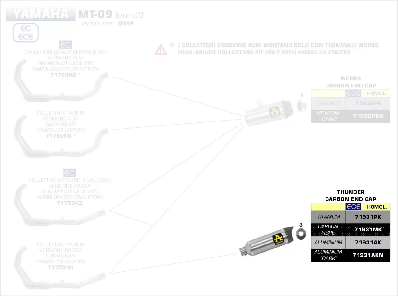 71931AK-Arrow Thunder Aluminium YAMAHA MT-09 ´21
