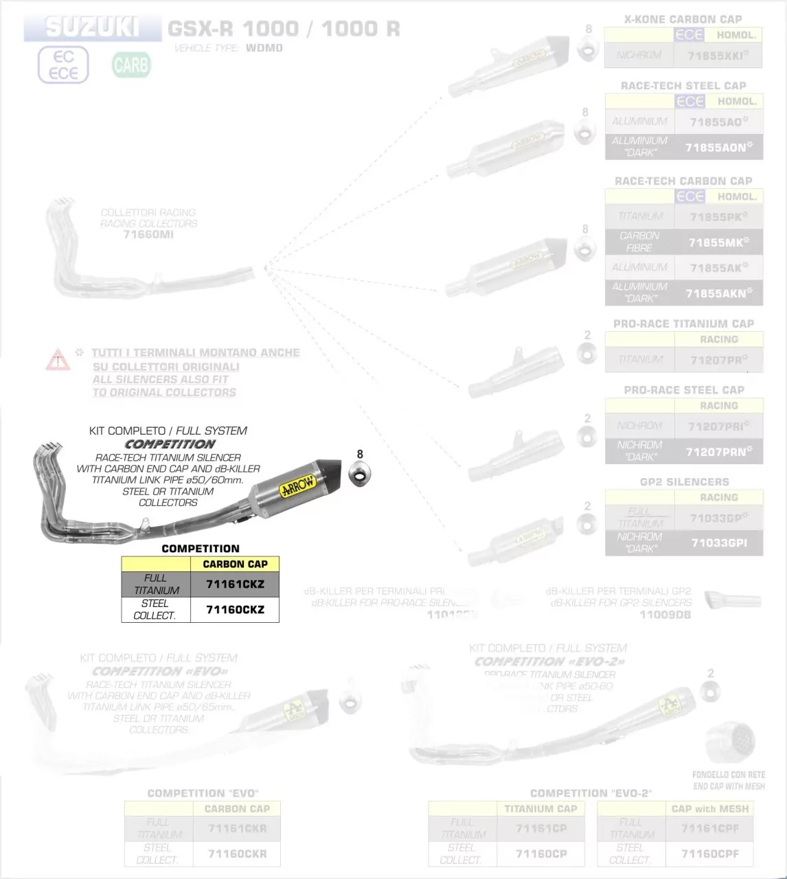71161CKZ-Arrow Competition FULL TITANIUM