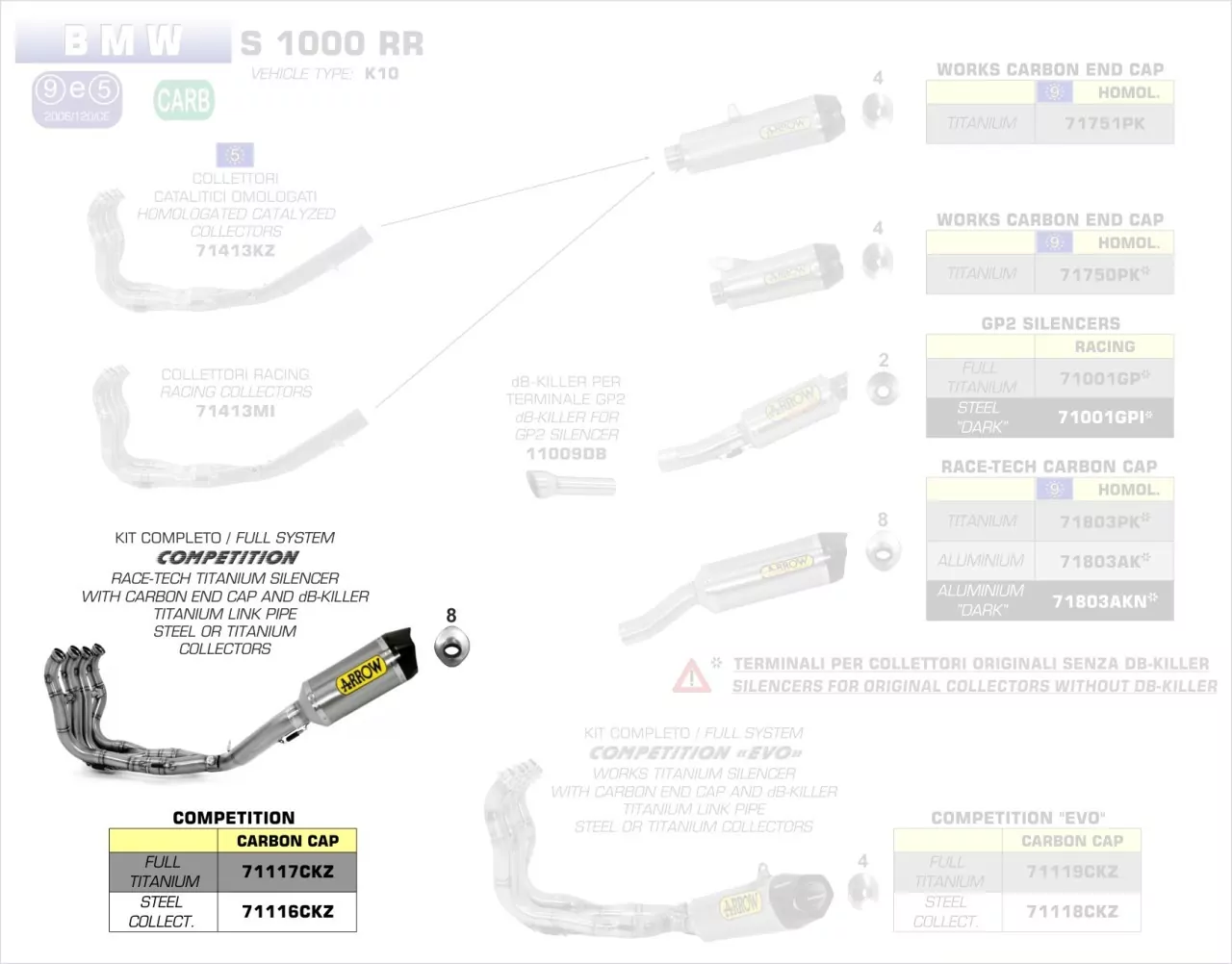 71117CKZ-Arrow Competition Race Tech Titan BMW S 1000 RR (K10) `09/14