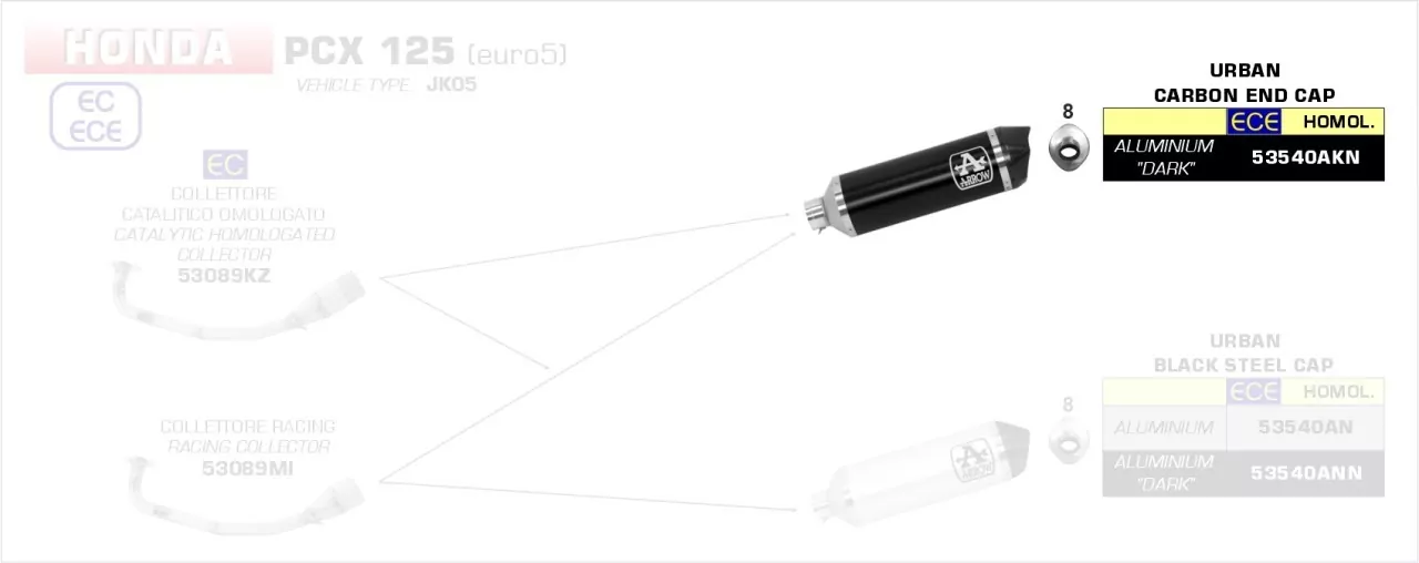 Arrow Urban Aluminium Schwarz Honda PCX 125 21-