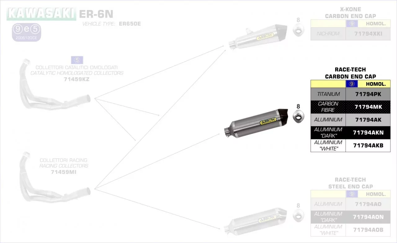 Arrow Endschalldämpfer Race-Tech Titan Kawasaki ER-6F 12-16