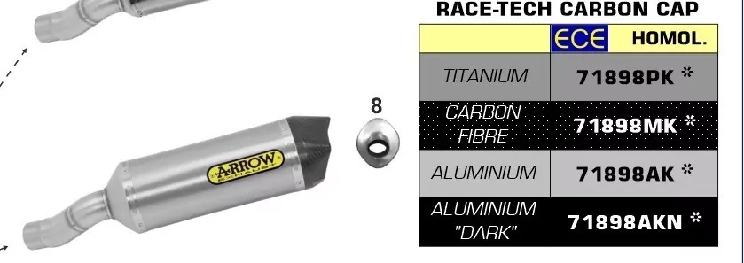 Arrow Race-Tech Aluminium Kawasaki ZX-6R 636 (ZX636G) 19-20