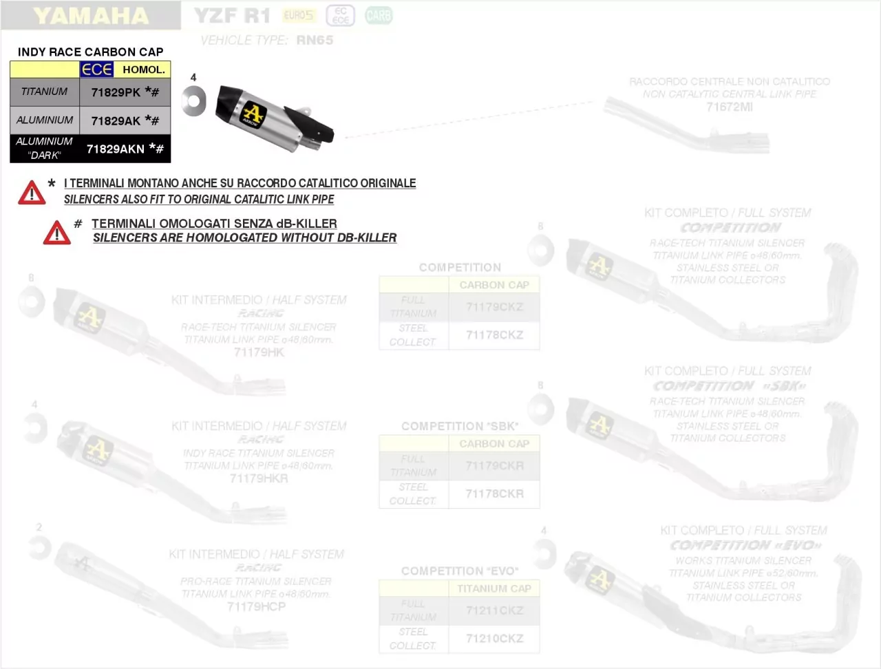 Arrow Endschalldämpfer Works, In Titan Yamaha YZF 1000 R1 17-201
