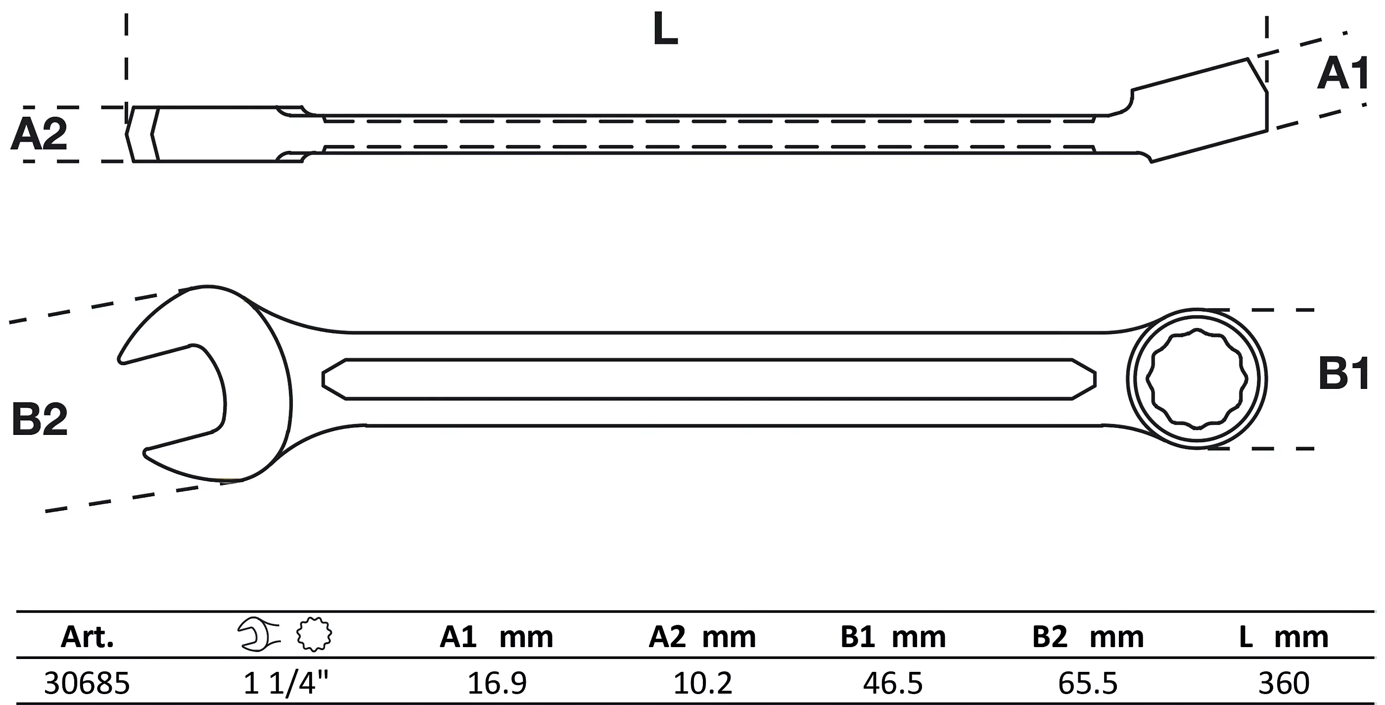 Maul-Ringschlüssel | SAE | SW 1.1/4"