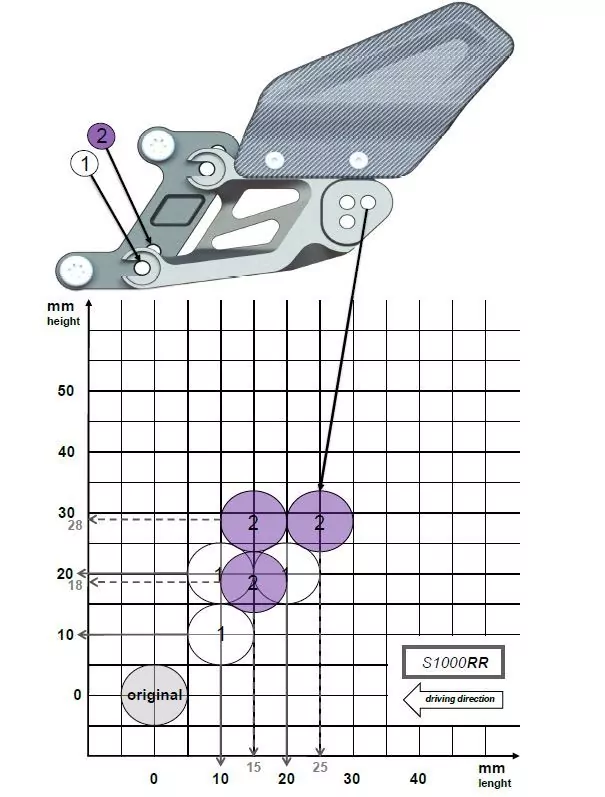 GILLES FXR Fußrastenanlage für BMW S1000RR K10 schwarz