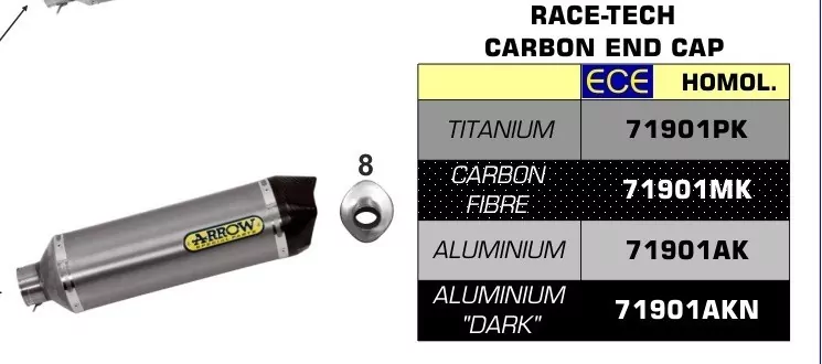 Arrow Endschalldämpfer Race-Tech Titan Honda CB 500 F 19-