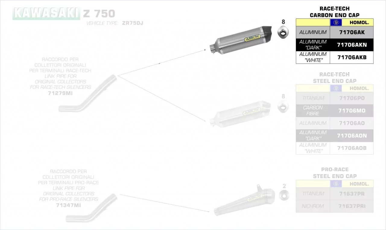 Arrow Race-Tech Aluminium Schwarz Kawasaki Z 750 `04/06/ Z 750 S `05/06