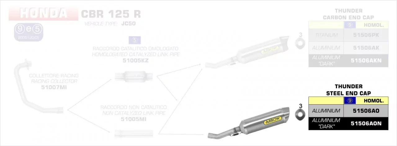 Arrow Endschalldämpfer Street Thunder Aluminium Honda CBR 125 R 11-16