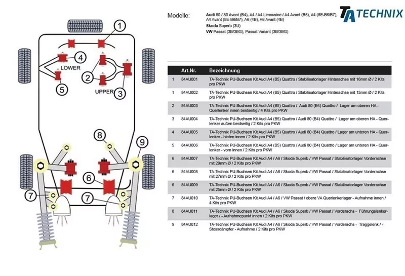 TA Technix PU-Buchsen / Stabilisatorlager Hinterachse mit Ø 16mm / passend für Audi B4Q / A4Q / A4Q Cabriolet / A6Q / A6 Allroad / Passat 3BQ