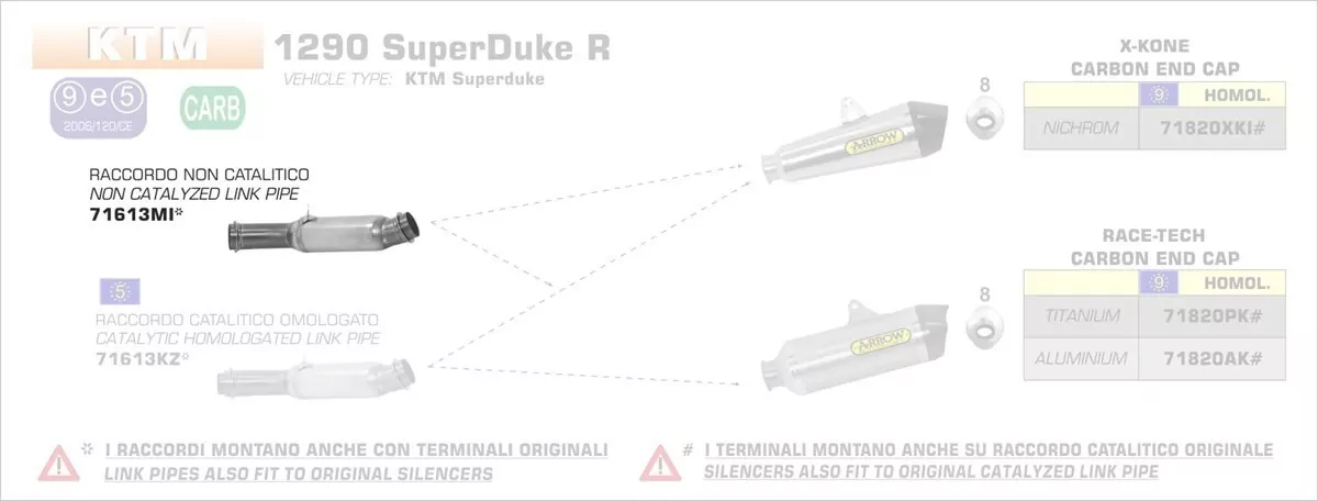 71613MI-Arrow Zwischenrohr Zentral, Ohne Katalysator KTM 1290 SuperDuke 17-19