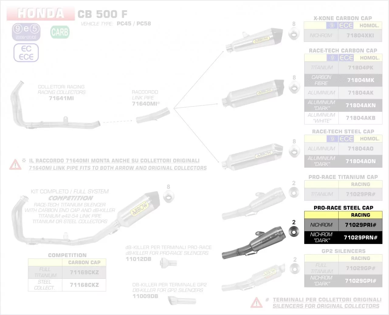 Arrow Pro-Race Edelstahl Honda CBR 500 R 16-18