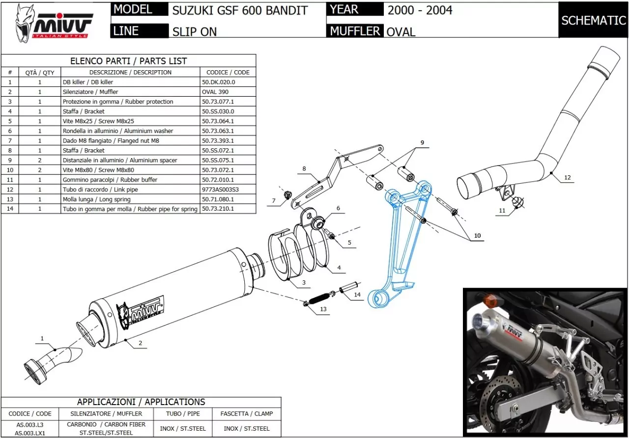 MIVV Oval Edelstahl Hochgelegt Suzuki GSF 600 Bandit ´95/04