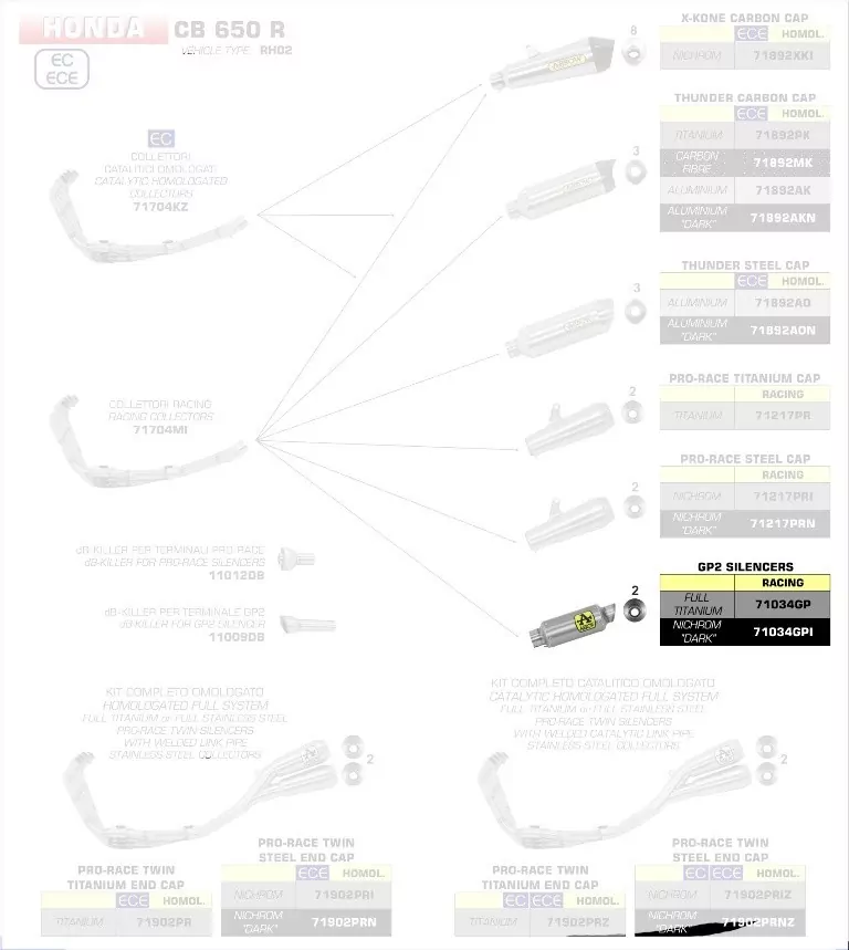 Arrow GP2 Edelstahl Schwarz Honda CB 650R/CBR 650 R '19-21