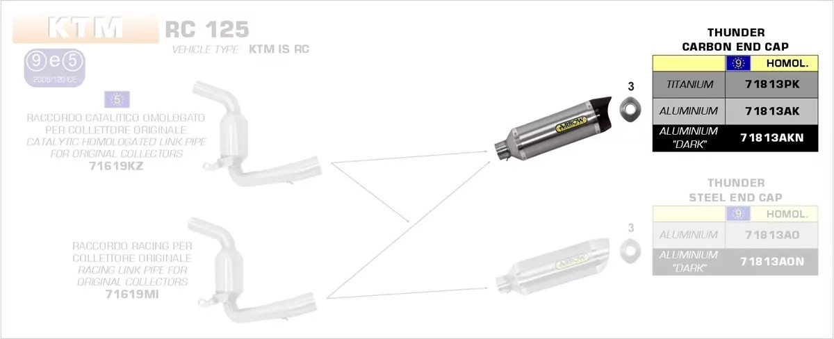 Arrow Thunder Aluminium Schwarz KTM Duke 390/125/RC 125/RC 390 13-