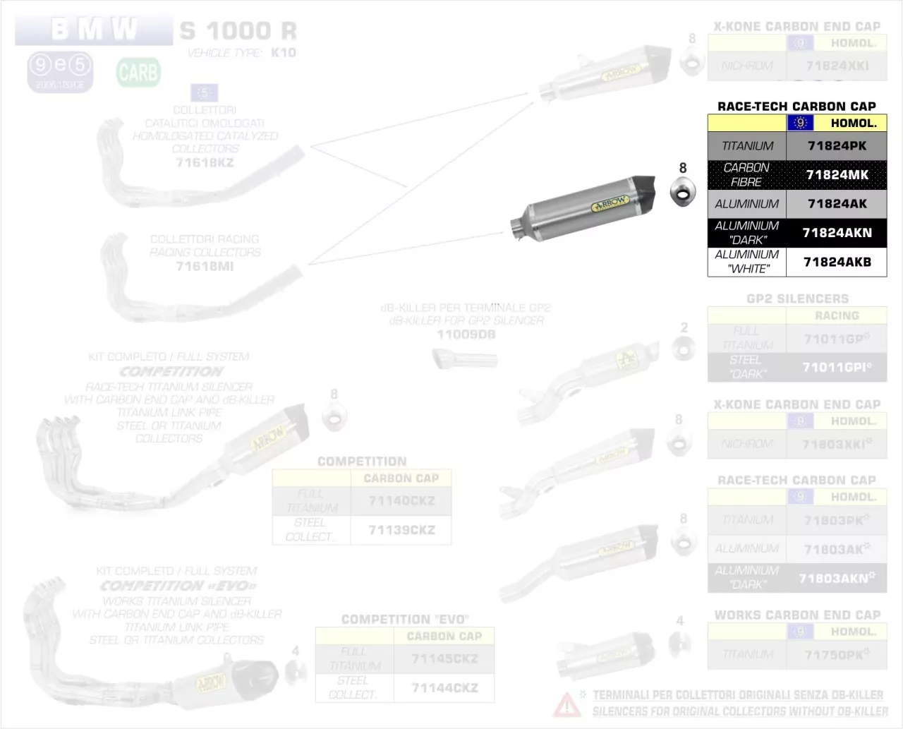 Arrow Endschalldämpfer Race-Tech Aluminium, BMW S 1000 RR 15-201