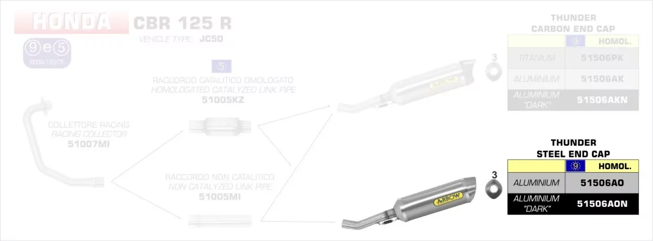 Arrow Endschalldämpfer Street Thunder Aluminium Honda CBR 125 R 11-16
