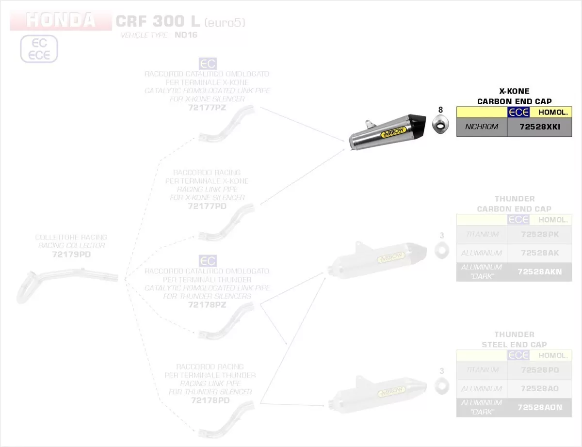 Arrow X-Kone Honda CRF 250 Rally/CRF 250 L/CRF 300 L 17-21