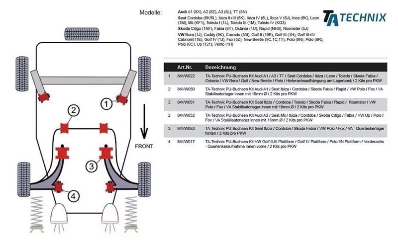 TA Technix PU-Buchsen passend für Audi A1 / A3 / TT / Seat Cordoba / Ibiza / Leon / Toledo / Skoda Fabia / Octavia / VW Bora / Golf / New Beetle / Polo / Hinterachsaufhängung am Achskörper