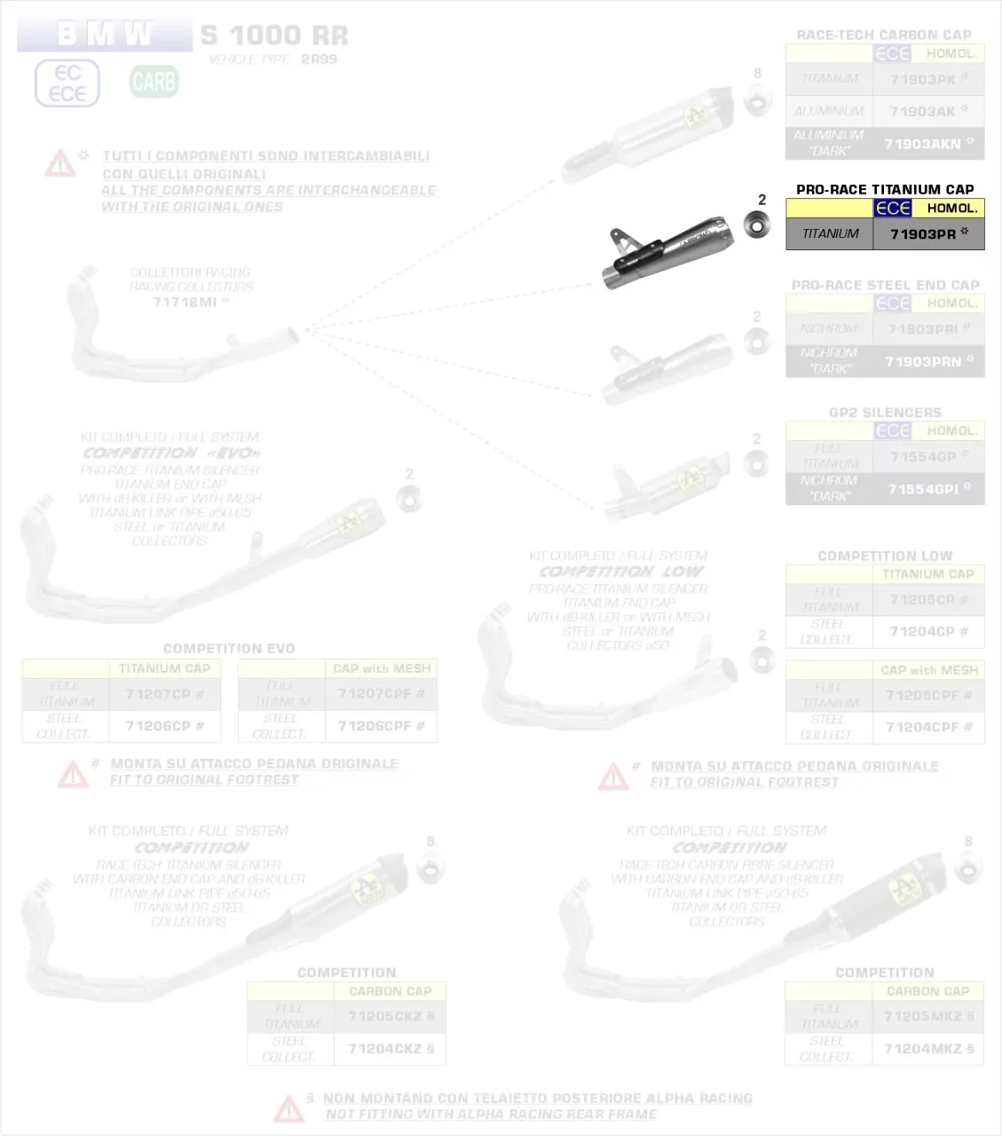 Arrow Arrow Endschalldämpfer BMW S 1000 RR '19-20