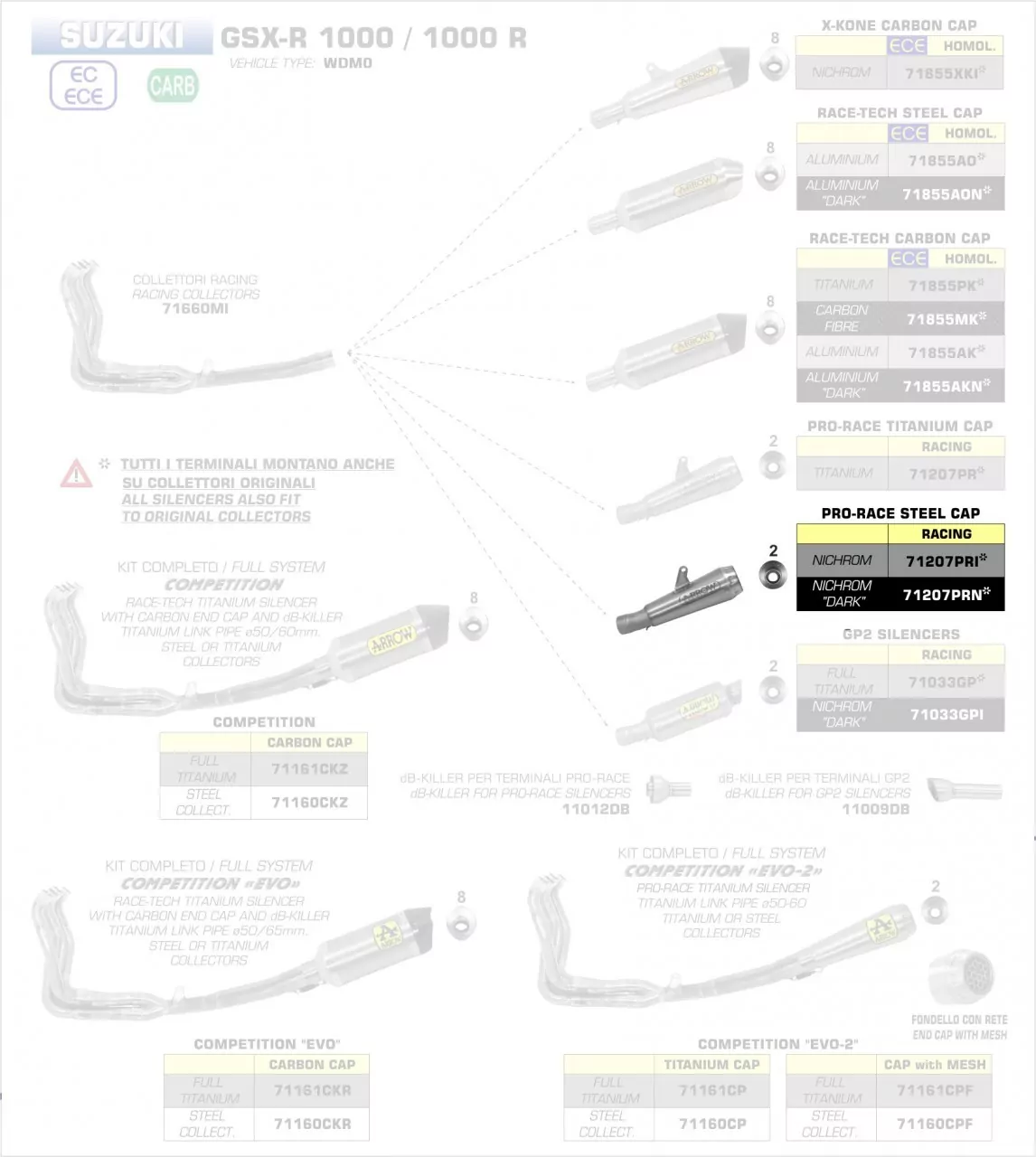 Arrow Nichrom Pro-Race Silencer Suzuki GSX-R 1000 / 1000 R 17-18