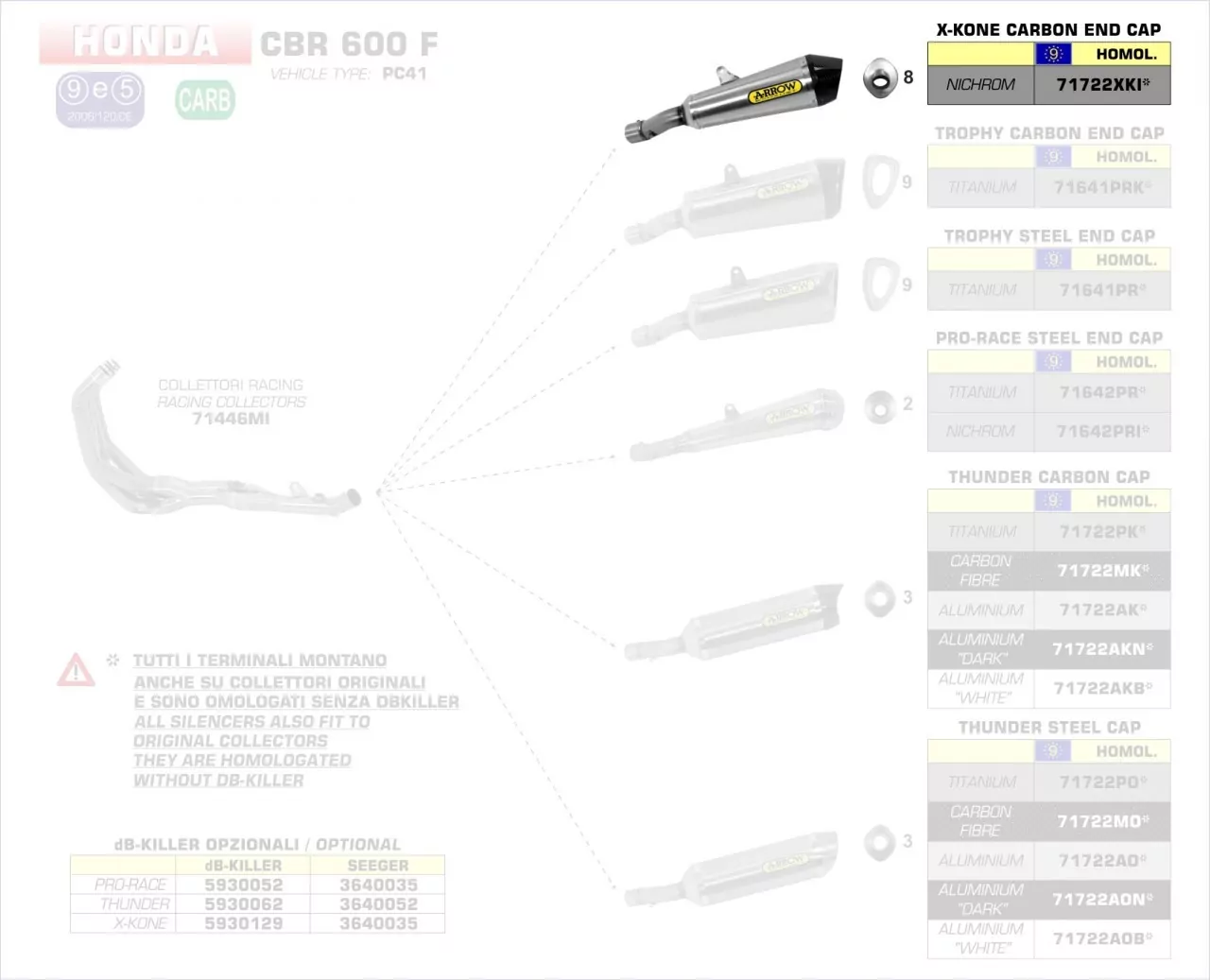 Arrow X-Kone Silencer Honda CBR 600 F 11-13