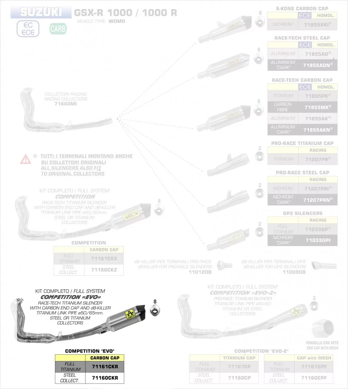 Arrow Komplettanlage COMPETITION EVO Full Titanium