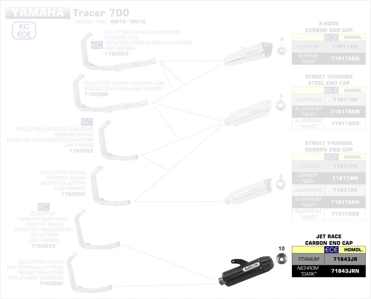Arrow Jet-Race Edelstahl Schwarz YAMAHA MT-07-XSR 700-Tracer 700 14-20