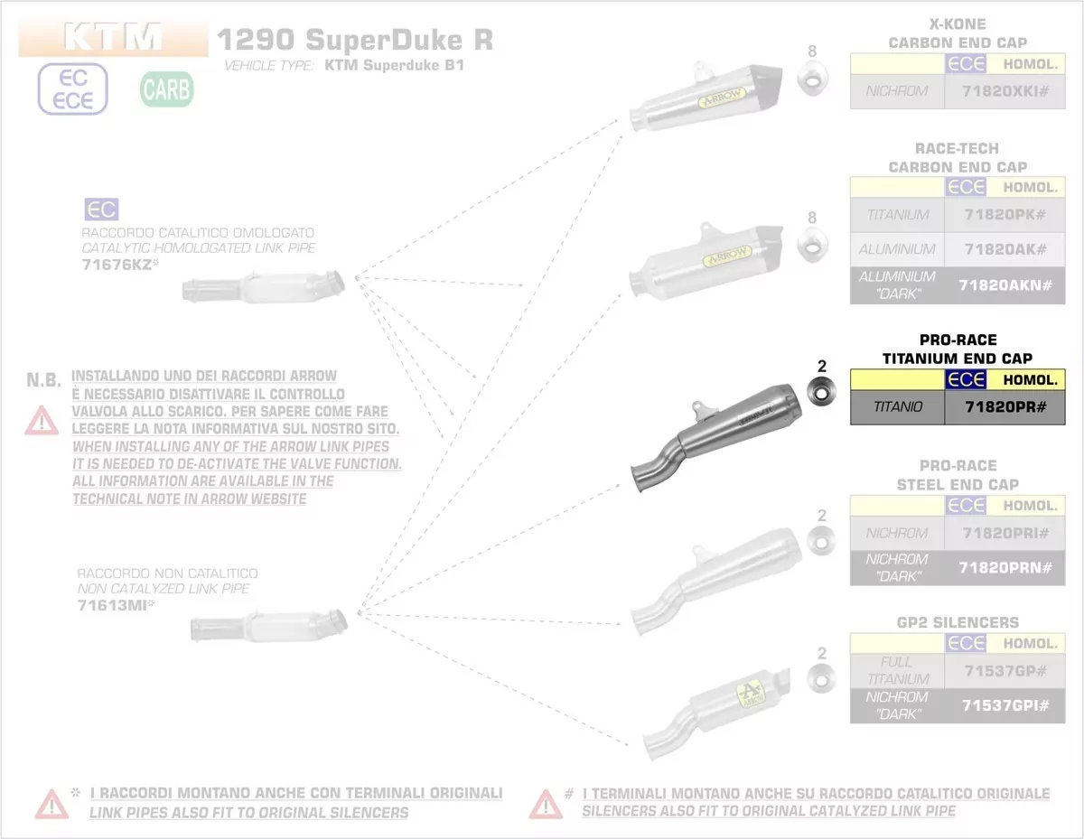 Arrow Titanium Pro-Race Silencer KTM 1290 SuperDuke GT 17-18