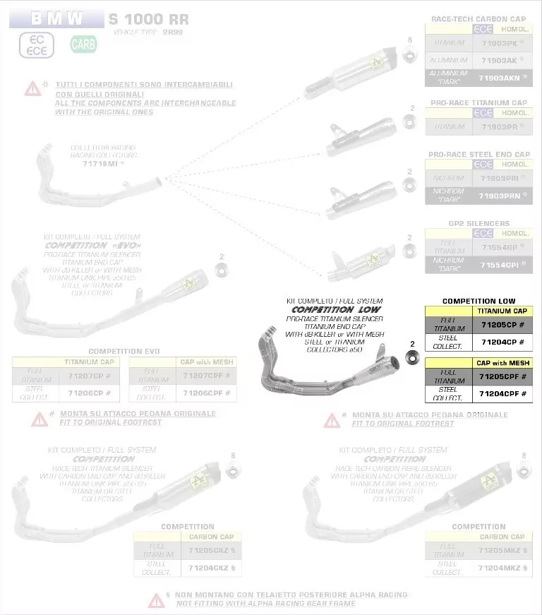 Arrow Komplettanlage Competition Pro-Race Low Titan BMW S1000RR '19