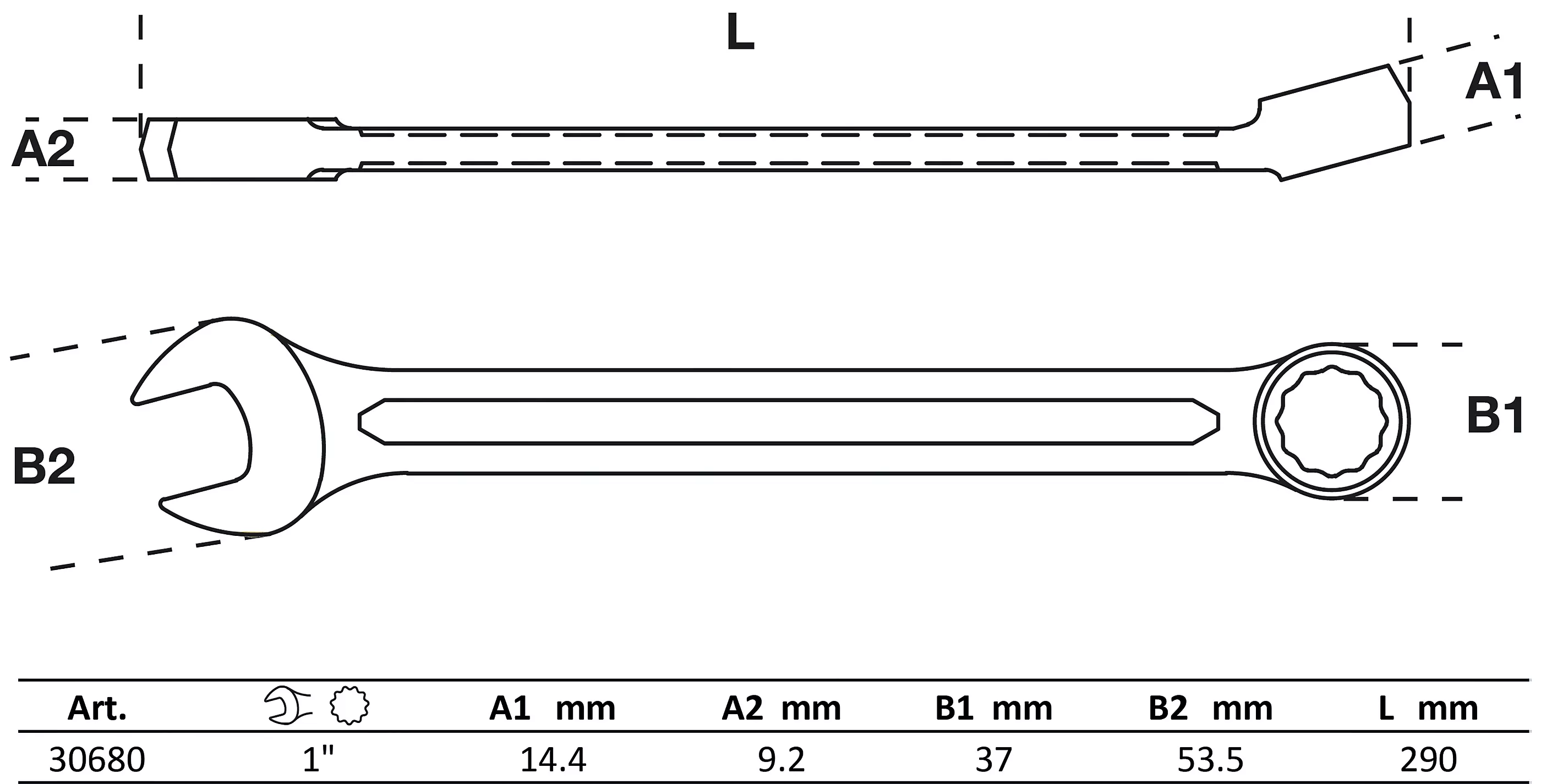 Maul-Ringschlüssel | SAE | SW 1"