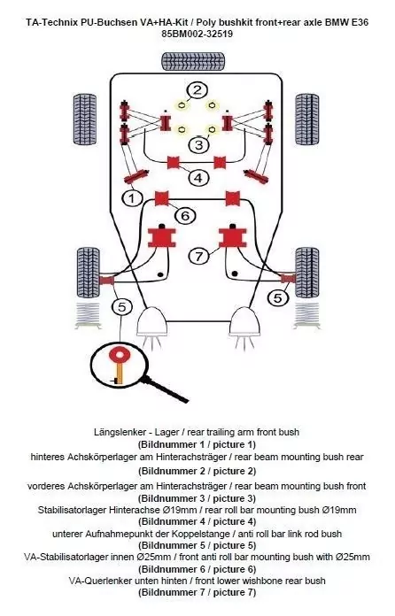 TA Technix PU-Buchsen Kit 38-teilig / Vorderachse+Hinterachse / Vorderachse mit Ø 25mm Stabi / Hinterachse mit Ø 19mm Stabi / passend für BMW 3er Serie E36