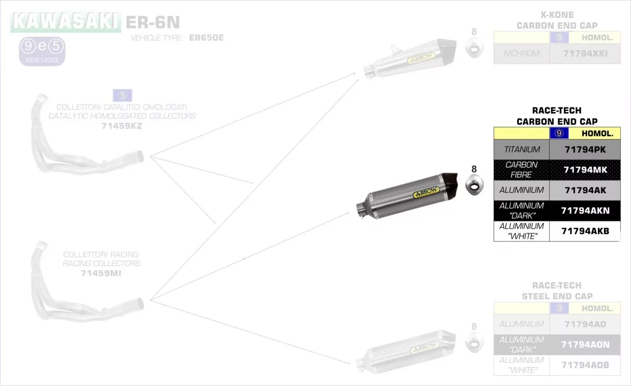Arrow Race-Tech Aluminium Schwarz Kawasaki ER-6N 12-13/Versys 650´15-