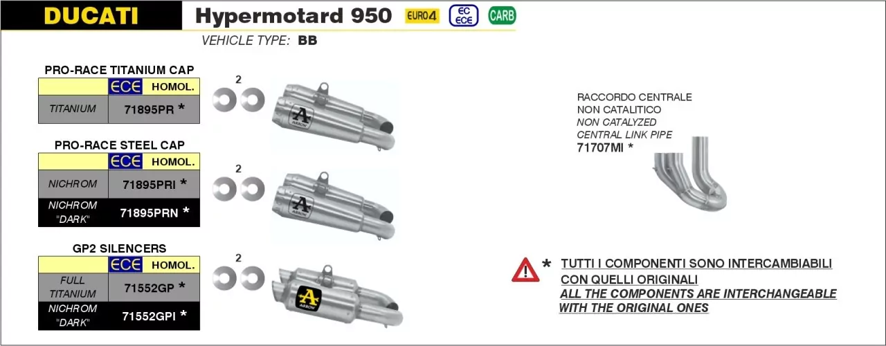 Arrow Pro-Race Edelstahl Schwarz Ducati Hypermotard 950/SP ´19 -22