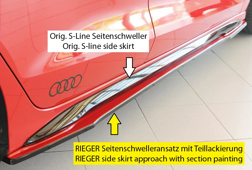 Rieger Seitenschweller rechts ansatz matt schwarz für Audi A3 S3 (GY) 5-tür. (Sportback) 07.20-05.24 (bis Facelift)
