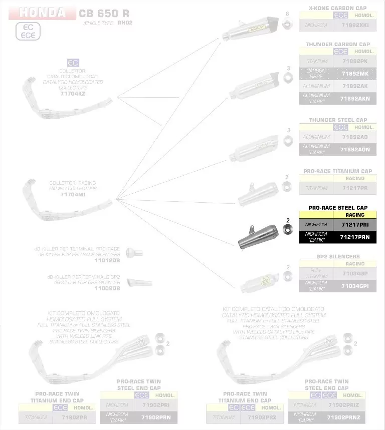 Arrow Pro-Race Nichrom Dark