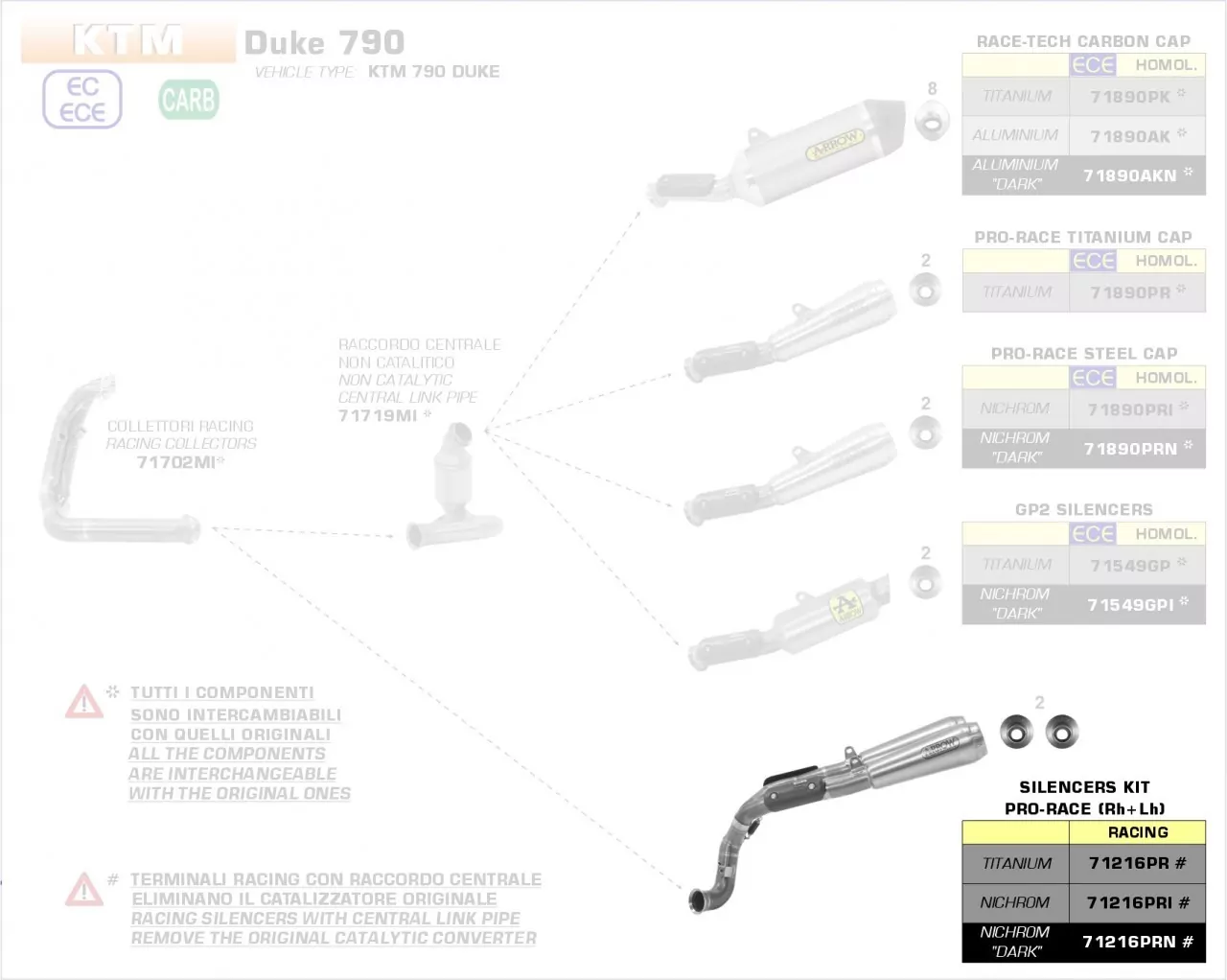 Arrow Pro-Race Edelstahl Schwarz KTM DUKE 790 18-20