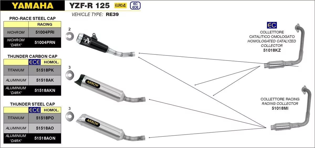 Arrow Pro-Race Edelstahl Schwarz Yamaha YZF-R 125/MT 125/XSR 125 -22