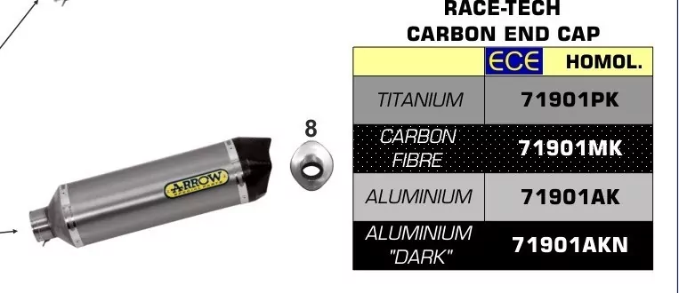 Arrow Endschalldämpfer Race-Tech Aluminium Schwarz
