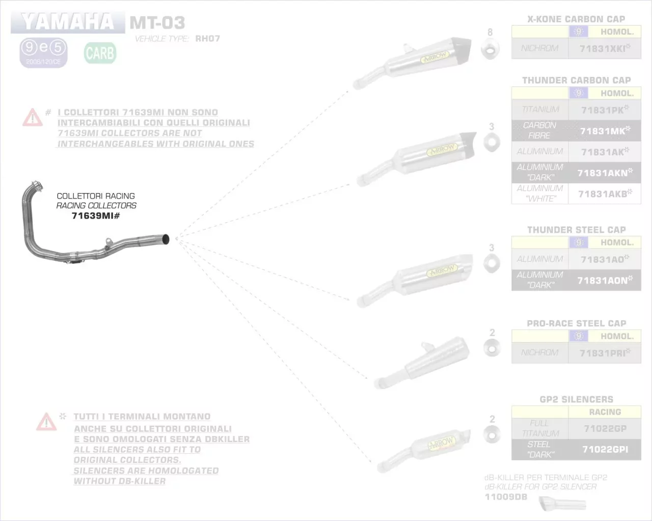 71639MI-Arrow Racing Krümmer Yamaha YZF R3 19-