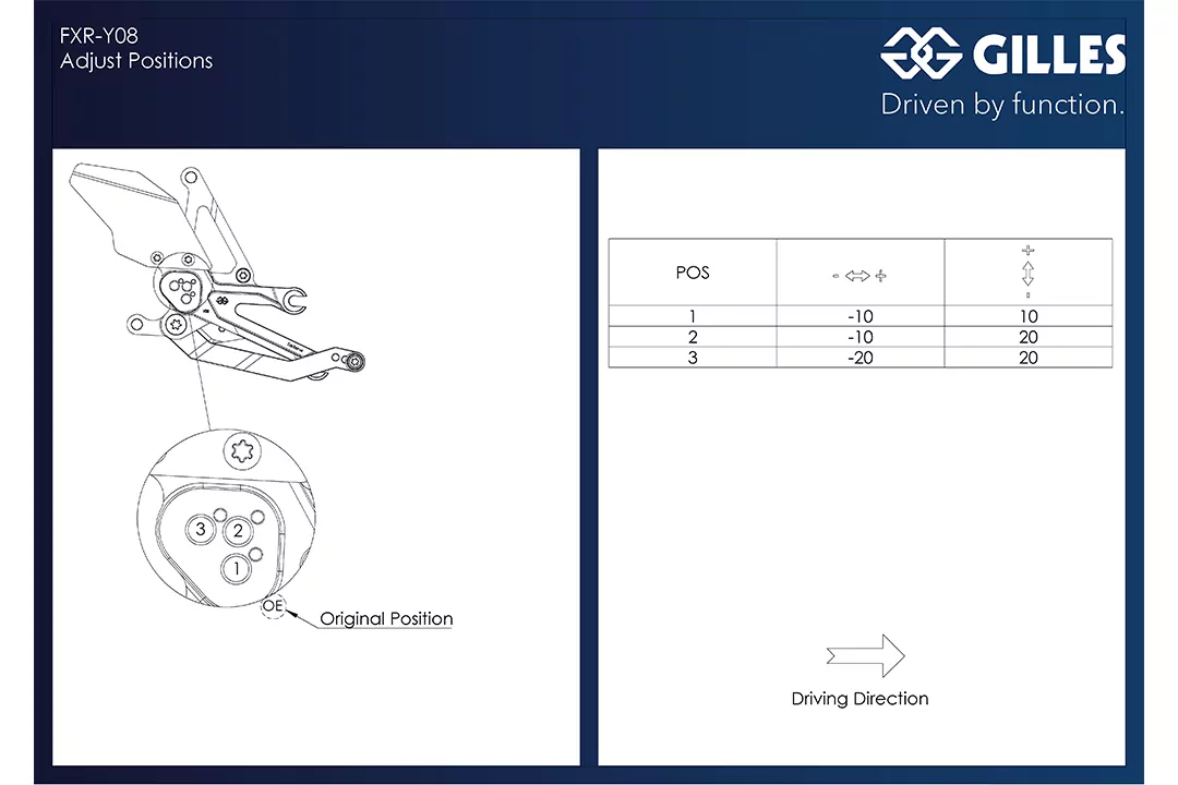 GILLES FXR Fußrastenanlage für Yamaha YZF-R7 RM39 schwarz