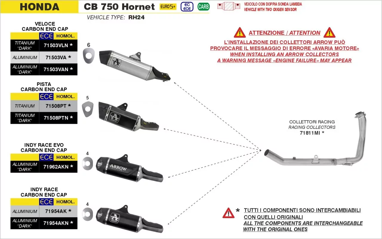 Arrow Pista Titan Schwarz HONDA CB 750 Hornet 23-25