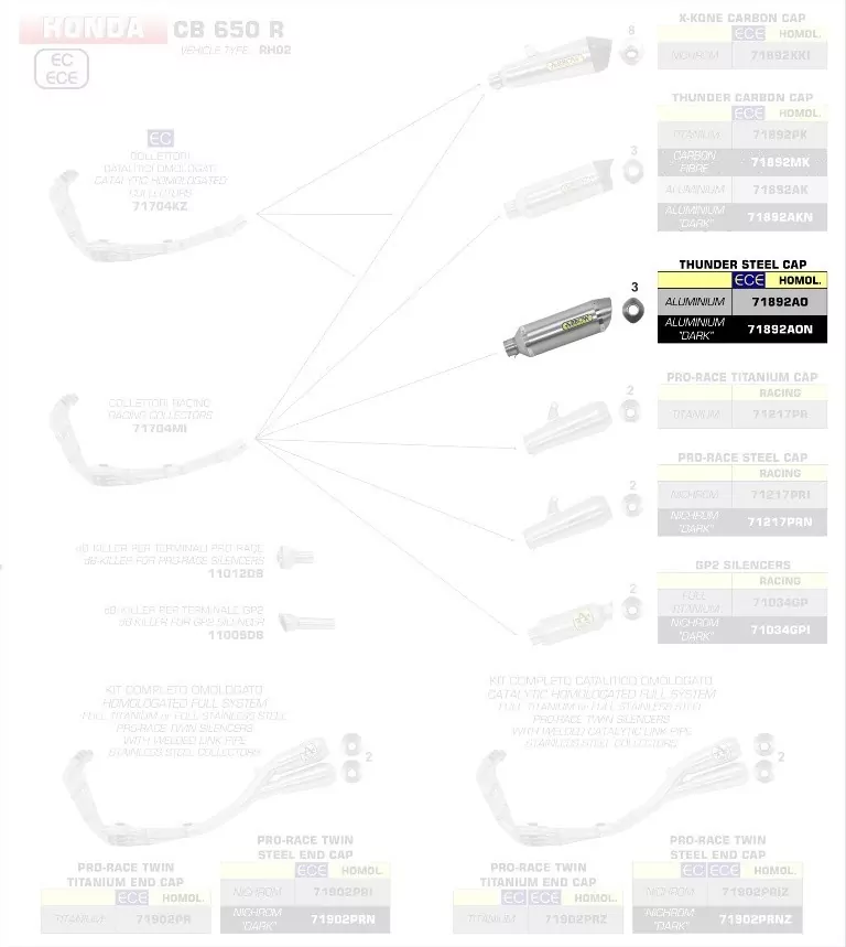 Arrow Thunder Aluminium Schwarz Honda CBR 650 R-CB 650 R 19-23