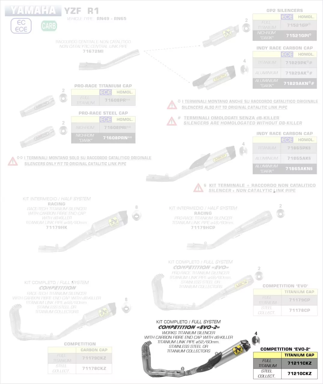 71211CKZ-Arrow Competition 