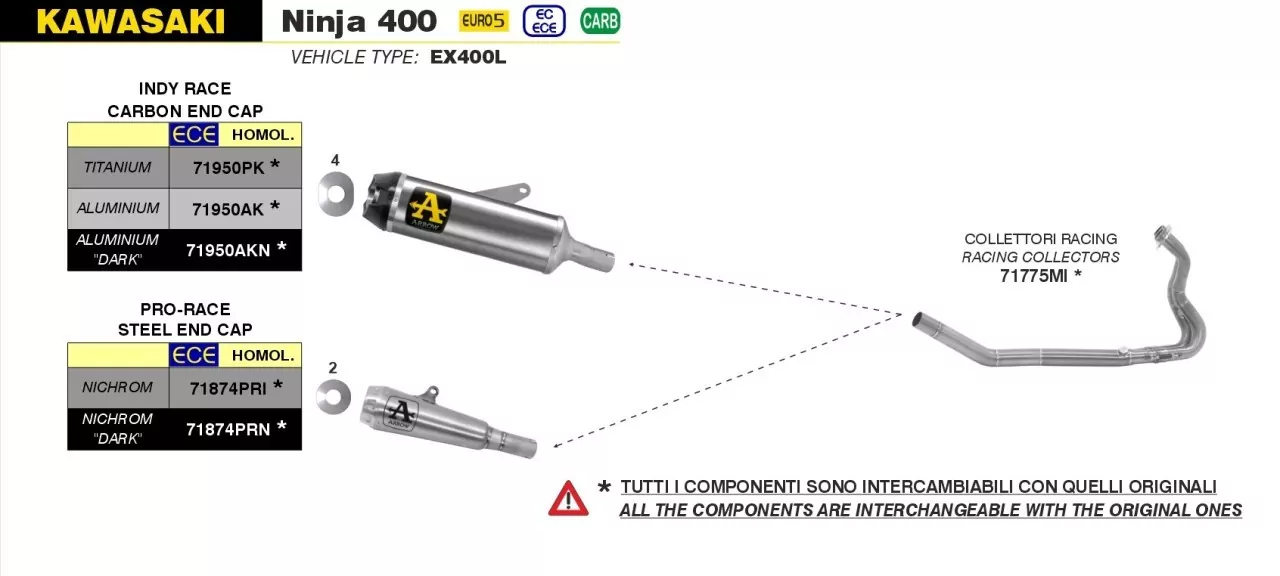 Arrow Pro-Race Edelstahl Schwarz Kawasaki Z 400 19-20 - Ninja 400 18-19 - Ninja