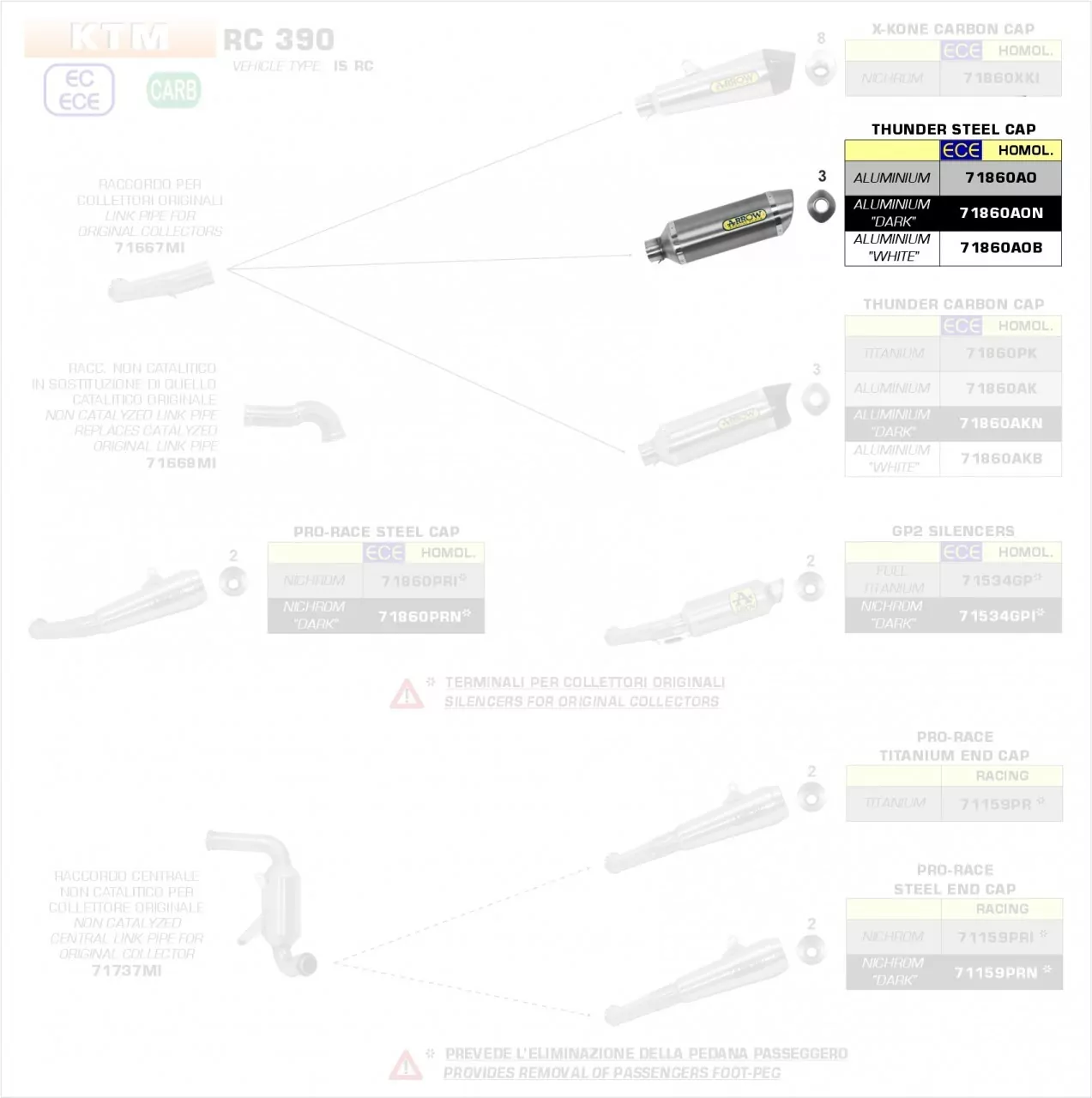 Arrow Endschalldämpfer Thunder Aluminium Schwarz