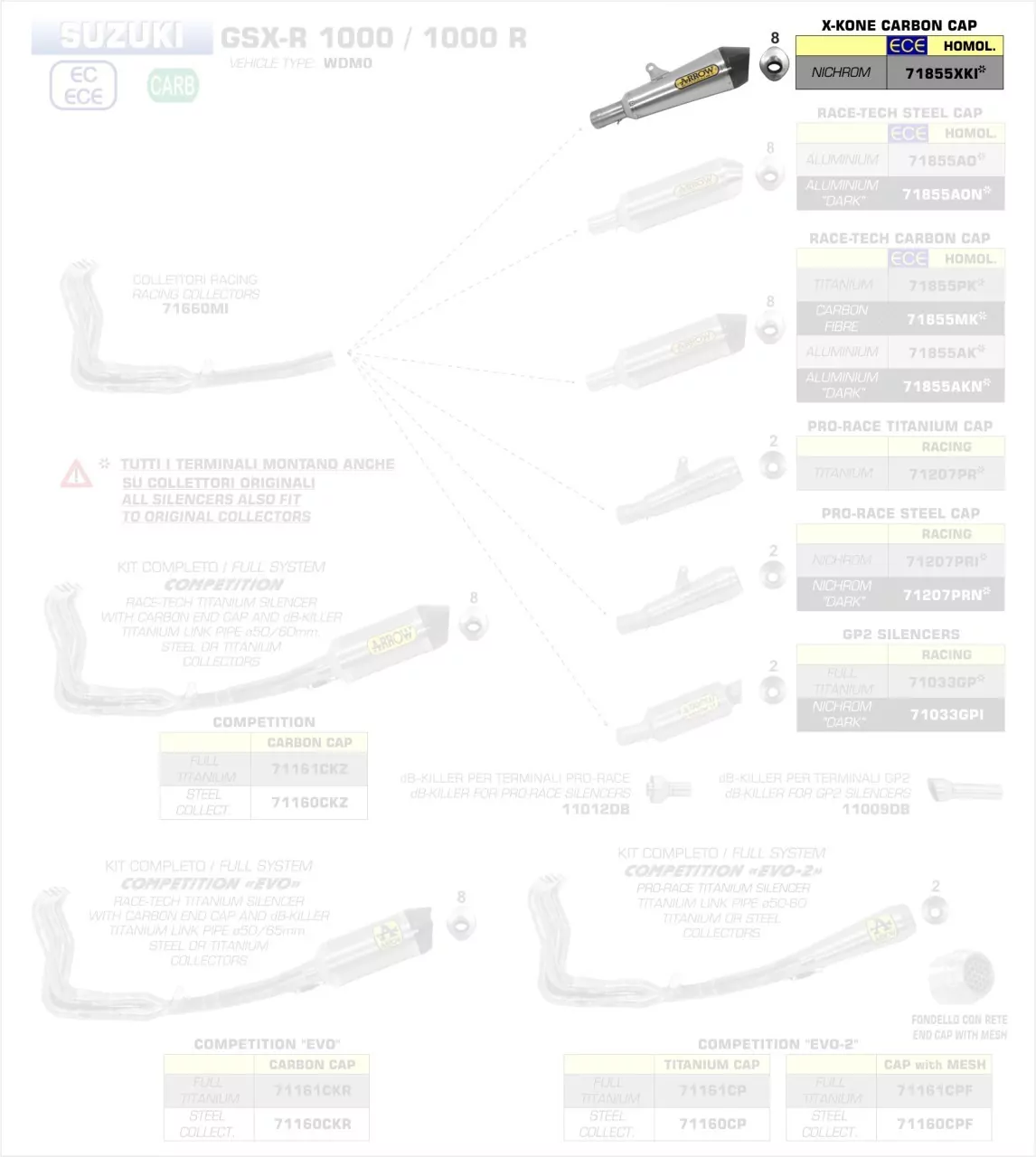 Arrow X-Kone Silencer Suzuki GSX-R 1000 / 1000 R 17-18